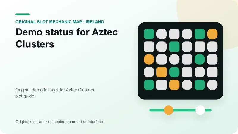 Original mechanic visual for Demo status for Aztec Clusters