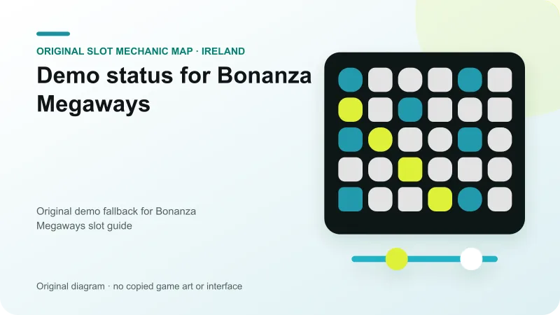 Original mechanic visual for Demo status for Bonanza Megaways