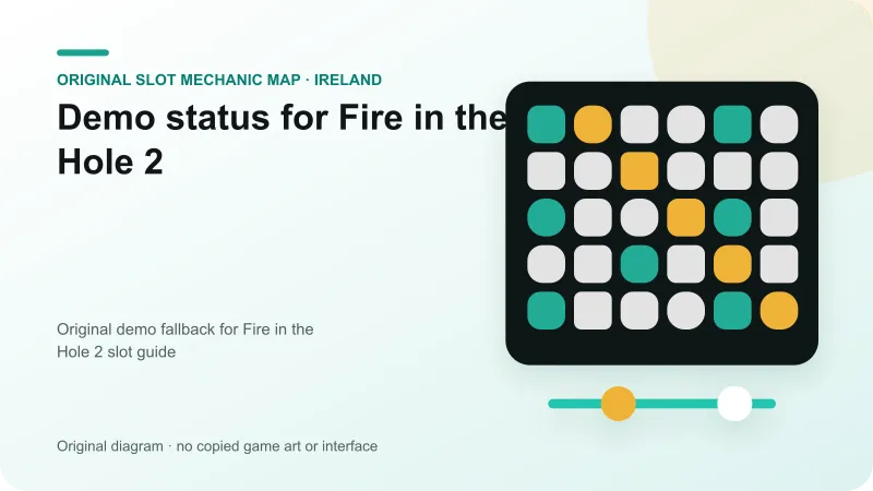 Original mechanic visual for Demo status for Fire in the Hole 2